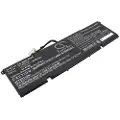 24hShop Batteri til notebook, bærbar computer til Xiaomi Pro X 14
