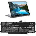 Cameron Sino Batteri til notebook, bærbar computer til DELL Latitude 9440 2-i-1