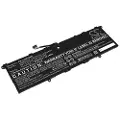 24hShop Batteri til notebook, bærbar computer til Lenovo ThinkBook 14p G2 ACH 20YN000LUS og andre.
