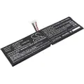 24hShop Batteri til notebook, bærbar computer til Razer Blade Pro 17, RZ09-00991102 og andre