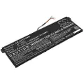 24hShop Batteri til notebook, bærbar computer til Acer TravelMate P2 TMP215-41-R74Q og andre