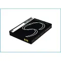 24hShop Batteri til SmartPhone, mobil til Emporia Solid