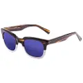 Lenoir Eyewear Nice Polariserede Solbriller