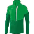 Erima Worker Squad Sweatshirt