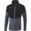 Erima Worker Squad Sweatshirt
