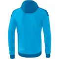 Erima Change Sweatshirt Med Lynlås