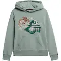 Superdry Tokyo Vl Relaxed Fit Hættetrøje