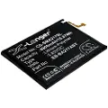 24hShop Batteri til SmartPhone, Mobil til Samsung Galaxy A21s 2020, SM-A217F, SM-A217F/DSN og andre.