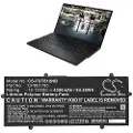 Cameron Sino Batteri til notebook, laptop til Fujitsu LifeBook E4512, LifeBook E5512 og andre.
