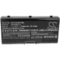 24hShop Batteri til notebook, bærbar computer til Powerspec Powerspec 1520, PowerSpec 1720