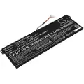 24hShop Batteri til notebook, bærbar computer til Acer Aspire 5 A515-43-R1JF og andre