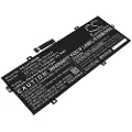 24hShop Batteri til notebook, bærbar computer til Lenovo Yoga Duet 7 13ITL6 82MA0025AX og andre