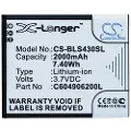 24hShop Batteri til SmartPhone, mobil til BLU Sport 4.5, S430L, S430U osv.