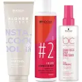 Indola CG-Proof Blond Set