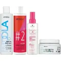 Indola CG-Proof Care Set