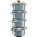 Zwilling Bageform 10 cm, sæt med 4, turkis, keramik, Staub