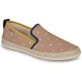 Bamba By Victoria Espadriller Bamba By Victoria ANDRÉ ELÁSTICOS LONA ES herre 43