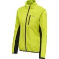 Newline Core Jakke