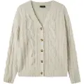Name it Langærmet Strikket Cardigan
