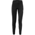 Löffler Ab Warm Leggings
