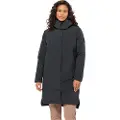 Jack Wolfskin Luisenplatz Frakke
