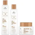 Schwarzkopf Bonacure Clean Performance Time Restore Care Set - 250+200ml+200ml