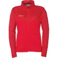 Uhlsport Progressive 28 Poly Træningsjakke