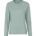 Vaude Logo T-shirt Med Lange ærmer