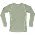 Devold Lauparen Merino 190 Langærmet Baselayer
