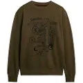 Superdry Tokyo Narrative Loose Fit Sweatshirt