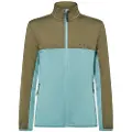 Oakley Apparel Canopy Fleecejakke Med Fuld Lynlås