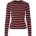 Pieces Pcmira Pullover