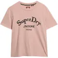 Superdry Brand Mark Relaxed Fit T-shirt Med Korte ærmer