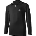 Loeffler Transtex Basic Langærmet Baselayer
