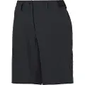 Vaude Bike Loamer Shorts