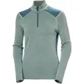 Helly Hansen Lifa Merino Midweight Langærmet Baselayer