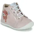 GBB Sneakers GBB BICHETTE ETE barn 19
