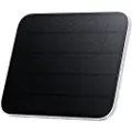 Xiaomi Bw-serien Solpanel