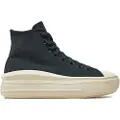 Converse Sneakers Converse CHUCK TAYLOR ALL STAR MOVE HI dame 37 1/2