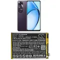 Cameron Sino Batteri til SmartPhone, Mobil til OPPO A60 4G, CPH2631
