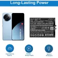 Cameron Sino Batteri til SmartPhone, mobil til Xiaomi 14 CIVI, 24053PY09C, 24053PY09I og andre.