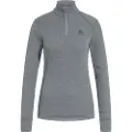 Odlo Turtle Active Warm Langærmet Baselayer