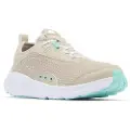 Columbia Castback Sko
