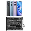 Cameron Sino Batteri til SmartPhone, Mobil til Blackview A200 Pro