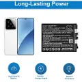 Cameron Sino Batteri til SmartPhone, mobil til Xiaomi 24129PN74C, 24129PN74G, 24129PN74I og andre.