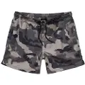 Brandit Basic Badeshorts