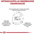 Royal Canin Anallergenic (AN 18) Hundefoder - 2 x 3 kg