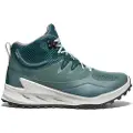 Keen Zionic Mid Wp Sko