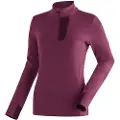 Maier Sports Midlayer Skutvik Hz W Fleecejakke Med Halv Lynlås