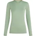 Icebreaker Merino 200 Oasis Crewe Langærmet Baselayer